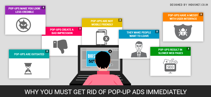infographic showing different types of pop ups that cause an increase in bounce rate. 